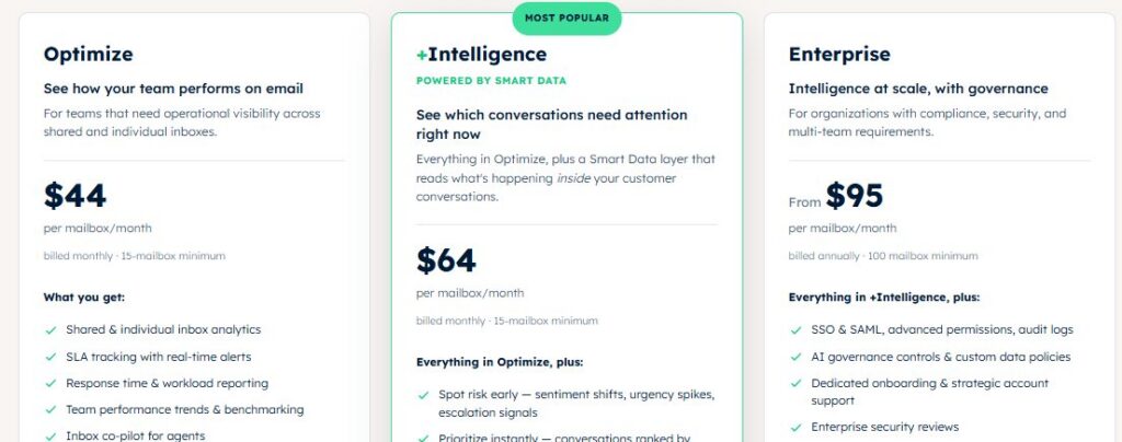 Timetoreply Pricing Tiers