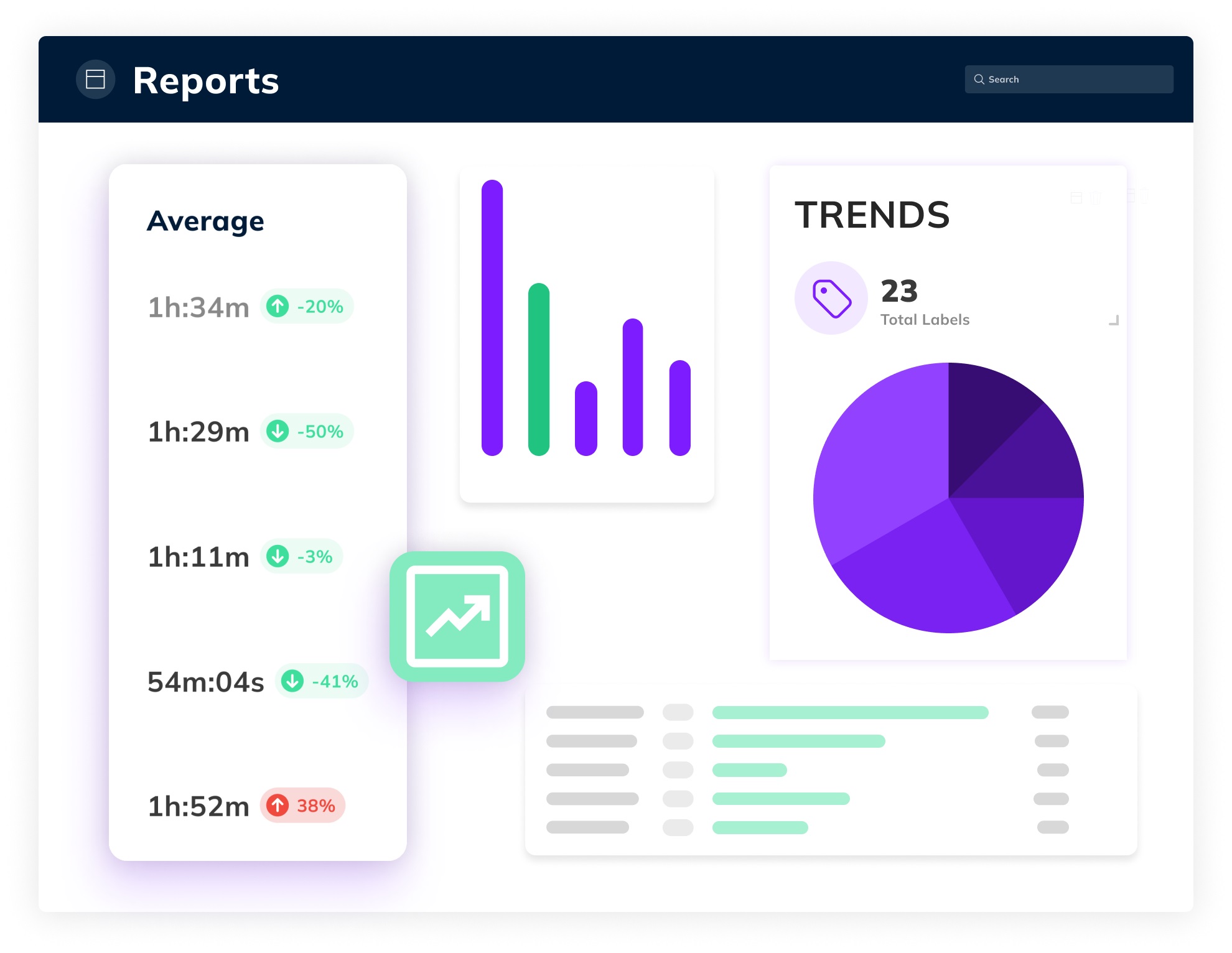 weekly summary reports