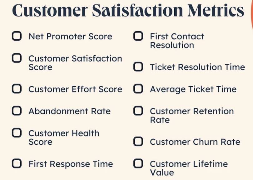 customer satisfaction metrics