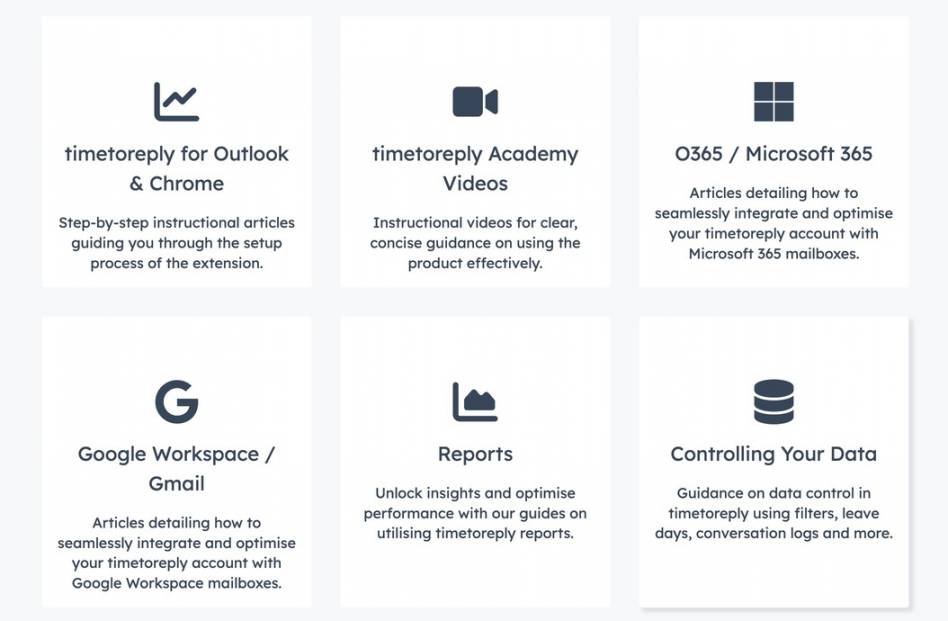 Timetoreply help resources