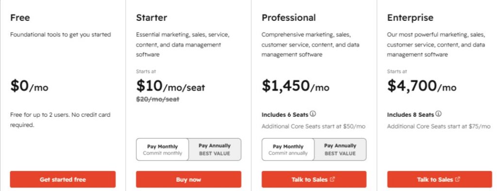 HubSpot pricing