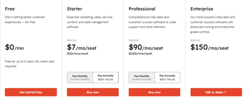 HubSpot pricing