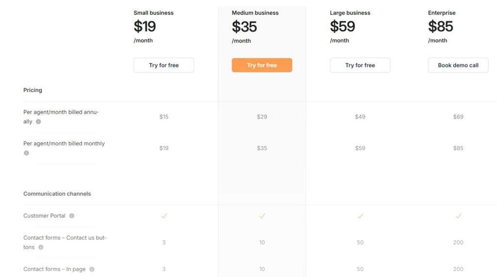 LiveAgent pricing