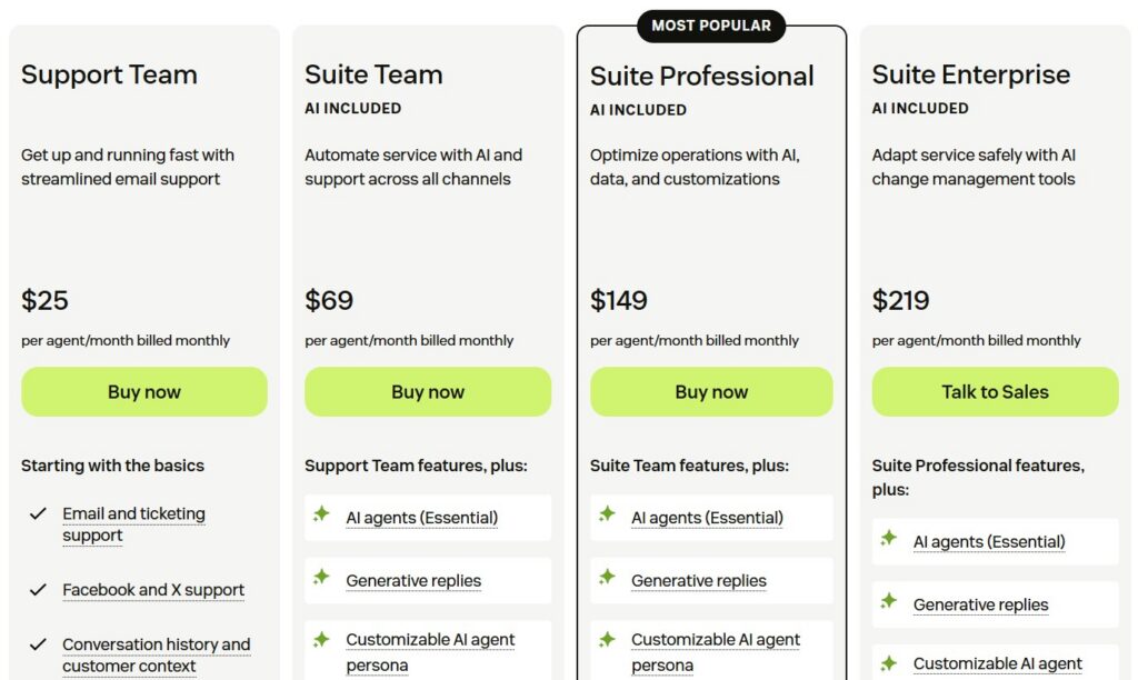 Zendesk pricing