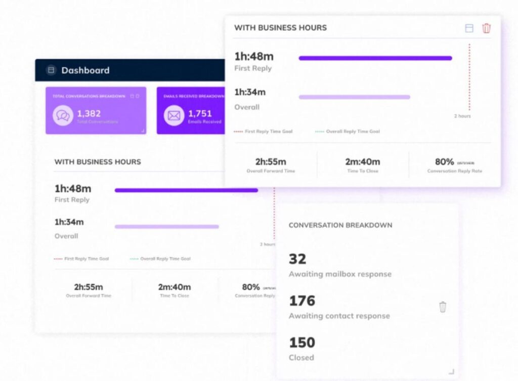 timetoreply conversations tracking