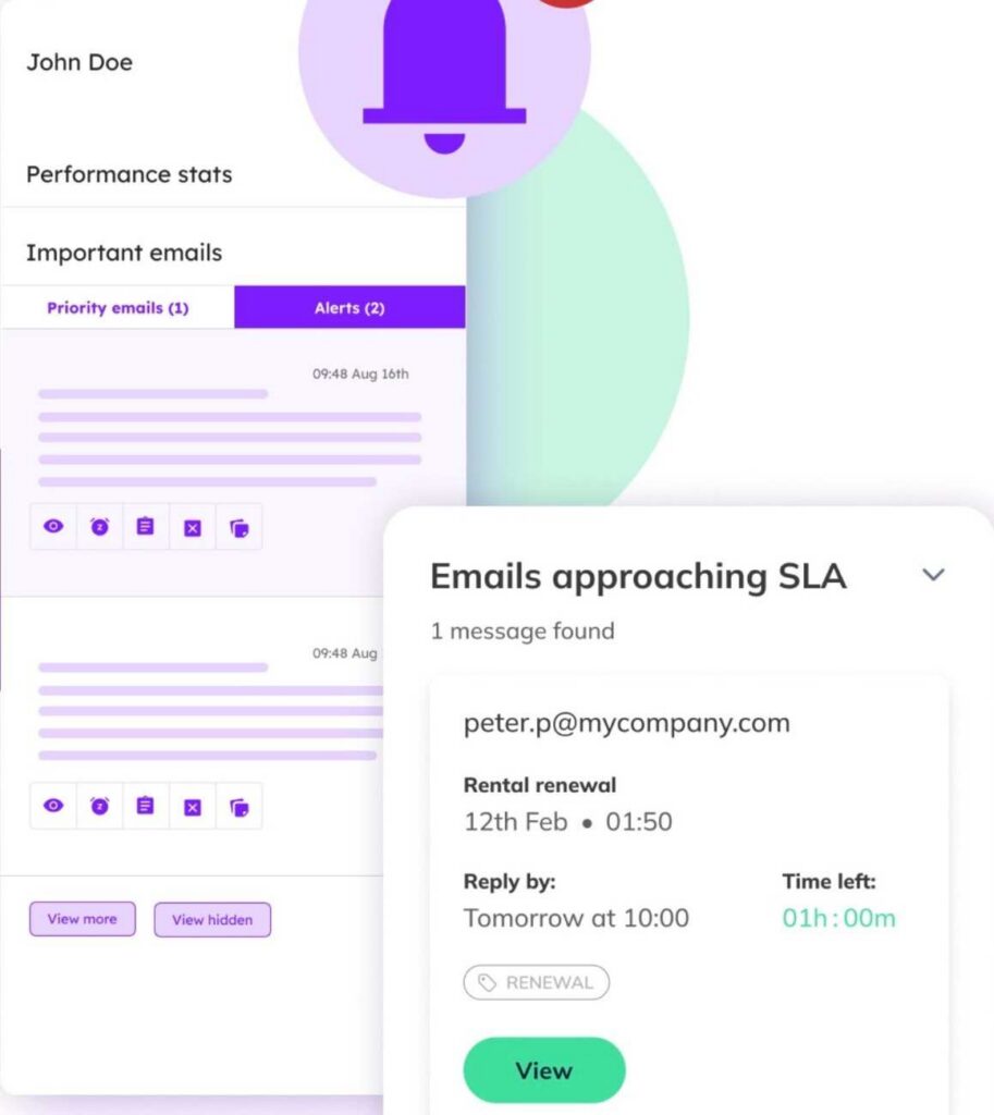 timetoreply priority emails and alerts