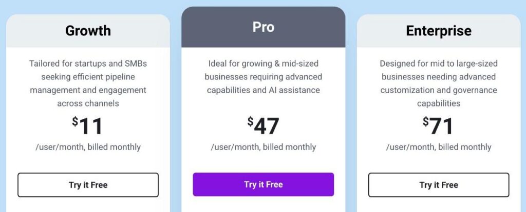 Freshdesk pricing