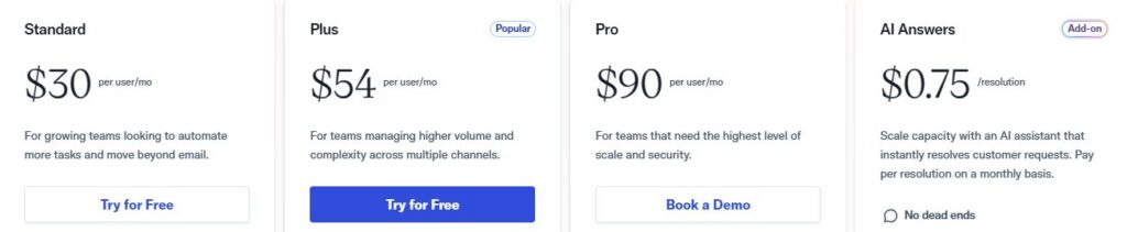 Help Scout Pricing
