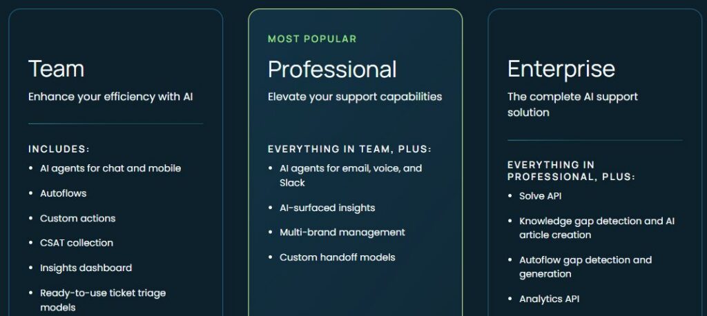 Forethought Pricing