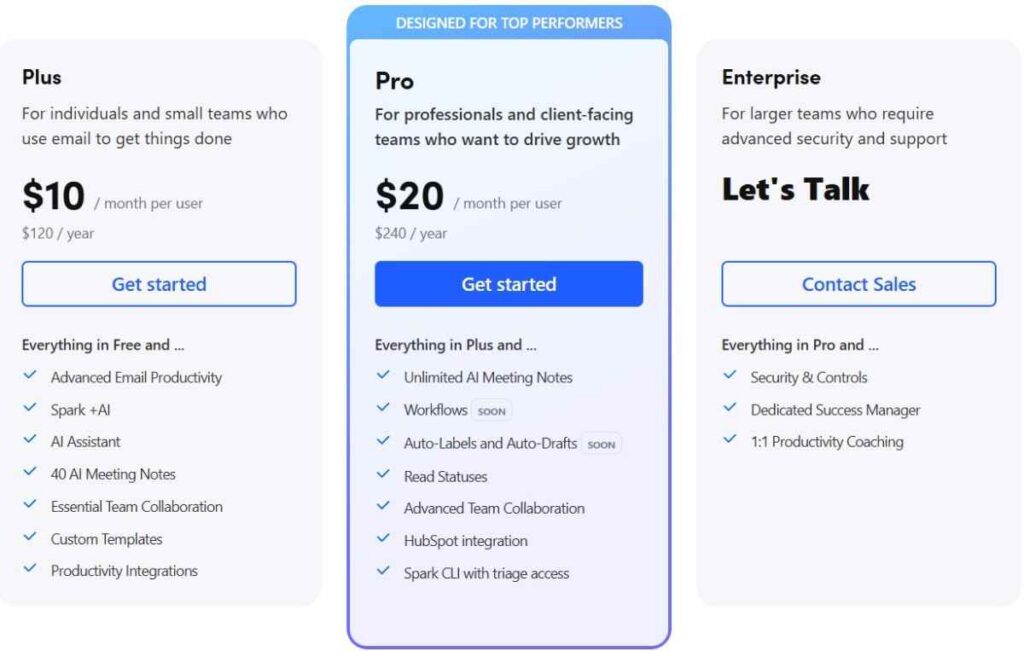 Spark pricing