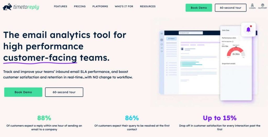 Homepage image of timetoreply