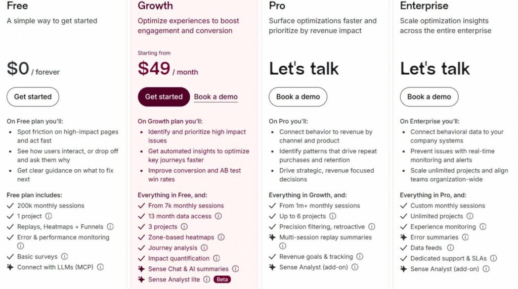 Contentsquare pricing